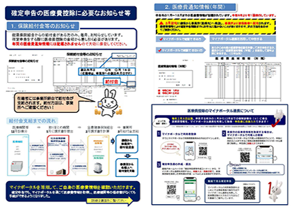 確定申告の医療費控除に必要なお知らせ等